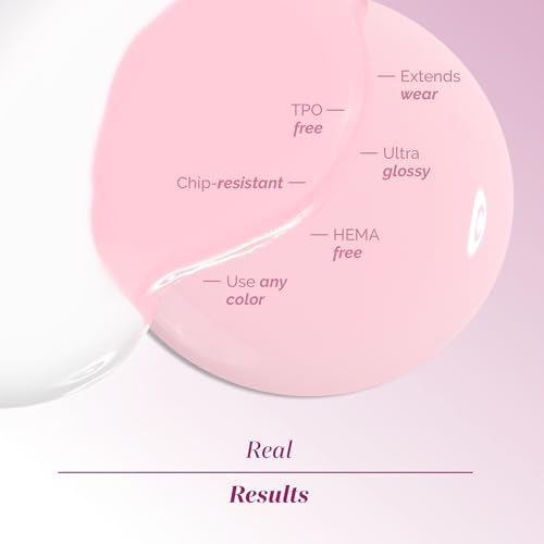 LONDONTOWN GelShift Top Coat and Foldable UV Lamp Set, Transformative UV Gel Top Coat for Nail Polish, Light and Fast Curing Lamp