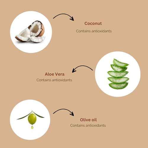 BAHAWAT Beard Conditioner - Unscented - 8 fl. oz. - Sulfate free - with biotin, provitamin B5, Blackseed oil, Jojoba Oil, Natural Ingredients for a Gentle, Deep Cleanse-Strengthening Wash