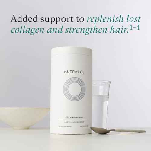 Nutrafol Women's Balance Hair Growth Supplement with Collagen Peptides, Ages 45+, Clinically Tested for Stronger, Visibly Thicker Hair, Dermatologist Recommended - 1 Month Supply, 12 oz Bottle
