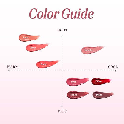 DEARDAHLIA Lip Paradise Sensual Lip Glow (Isabelle) - Hydrating Vegan Lipstick with Glossy Finish, Vibrant Color, Smooth Application, Natural Radiant Glow & Shea Butter Nourishment, 0.11 oz
