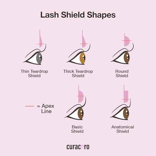 Curacoro Lash Lift Shields, 14 Pcs/7 Sizes Lash Lift Rods, Lash Lift Pads for Eyelash Curling and Lifting, Reusable Silicone Lash Rods For Eyelash Perm Lamination
