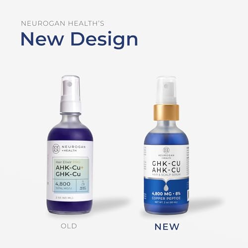Neurogan GHK-Cu and AHK-Cu Copper Peptide Hair Serum for Scalp & Fuller Hair