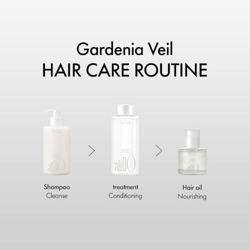 ANILLO Gardenia Color Shield Hair Mask - 200ml