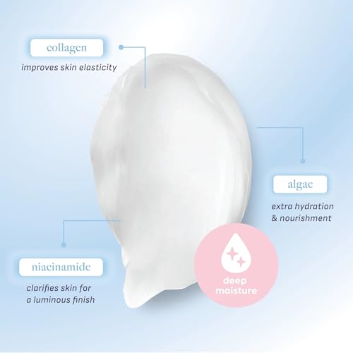 dearcloud New/Youth Collagen Cream Moisturizer ? Firming Korean Facial Moisturizer for Radiant Skin (3.38 fl oz)