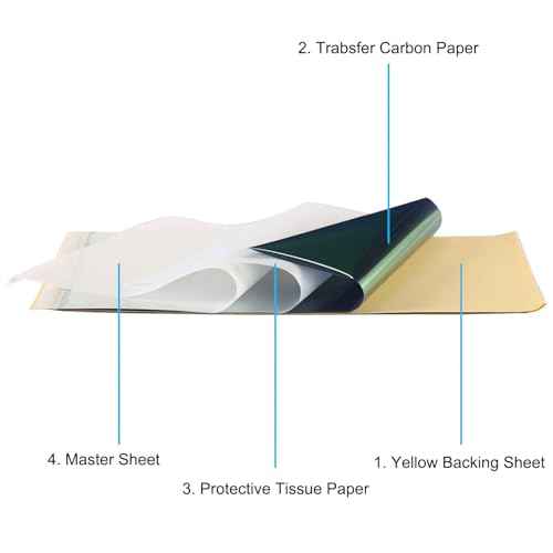 MIUXIA Tattoo Transfer Paper 50 Sheets Tattoo Stencil Paper A4 Size 4 Layers DIY Tattoo Tracing Paper Tattoo Kit Tattoo Supplies