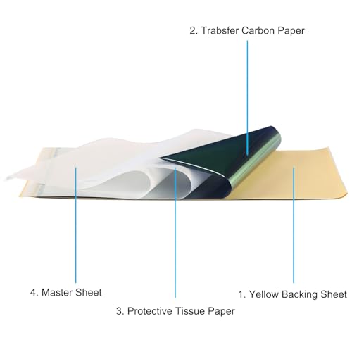 Tattoo Transfer Paper 50 Sheets A4 Stencil – 4 Layer