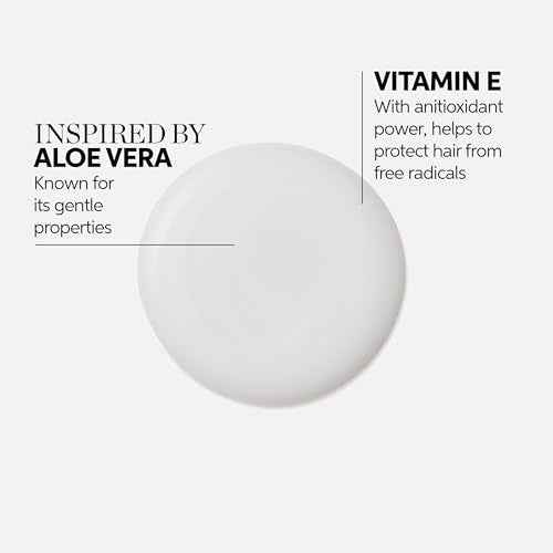 Wella Professionals Elements Renewing Shampoo| Gentle Sulfate & Silicone Free Shampoo| For All Hair Types