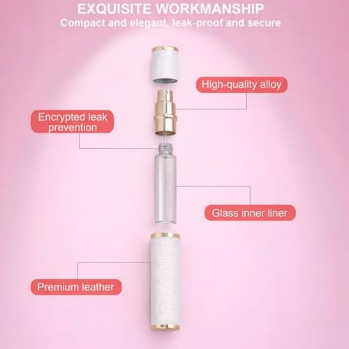 10ml Mini Perfume Travel Refillable Bottle, Portable Atomizer, Small