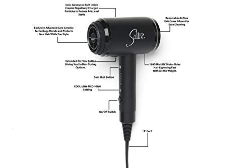 Sultra The Bombshell Volumizing Blow Dryer, 1 Count