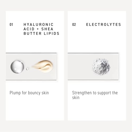 RODAN + FIELDS Hydra Mask Gel Cream | Lightweight Overnight Hydration Treatment with Hyaluronic Acid, Peptides & Electrolytes | Moisturizing Gel Cream for All Skin Types | 1.7 oz