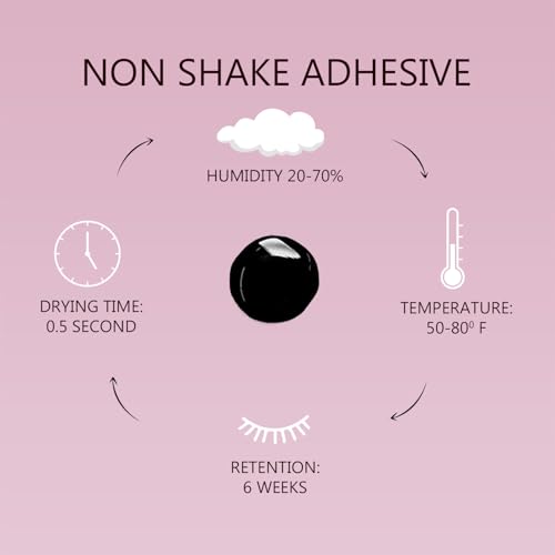 Non Shake Extra Strong Eyelash Extension Glue iLevel Lab - No Need to Shake (0.17fl.oz / 5ml) / 0.5 Sec Dry/Retention ? 4 Weeks/Black Adhesive/Professional Supplies