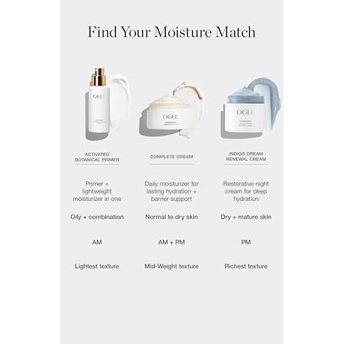 Ogee Complete Cream Body and Face Moisturizer - 24hr Hydration - Moisturizer Face Cream with Hyaluronic Acid, Ceramides & Vitamin C THDA, (15ml)