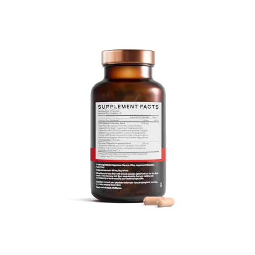 DHT Blocker Hair Growth Supplement for Men & Women
