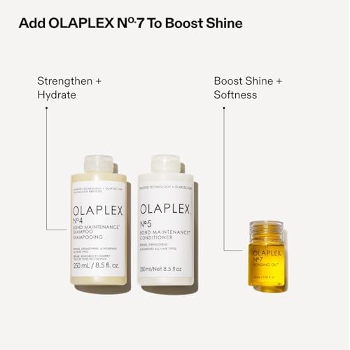 Olaplex Wash and Shine Hair Kit: No. 4, 5, 7, Shampoo & Conditioner Set | Cleanse, Hydrate, & Control Frizz Up to 72 Hours | Bonding Oil for Shine & Protect | For Coily, Curly, Straight, and Wavy