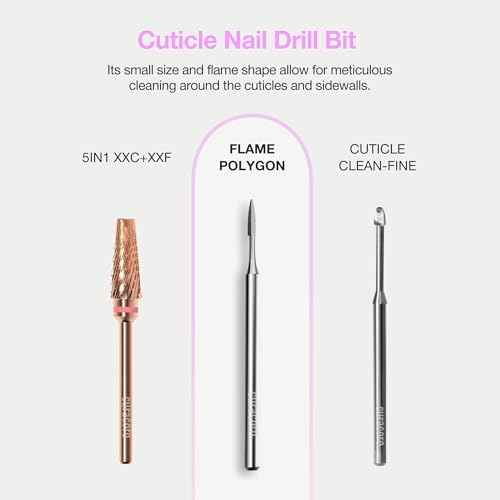 Curacoro Cuticle Nail Drill Bit 3/32'' - 1.2mm Flame Polygon Shape Bit for Professional Finish, Refine & Smooth Acrylic or Gel Nails, Nail Art Pedicure Manicure Salon & Home