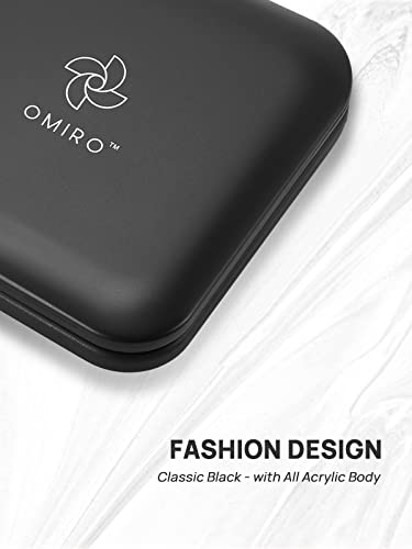 OMIRO Folding Compact Mirror 1X/15X Magnification 3.5" Pocket