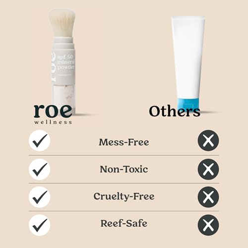 Roe Wellness SPF 50 Mineral Powder Sunscreen Reef Safe