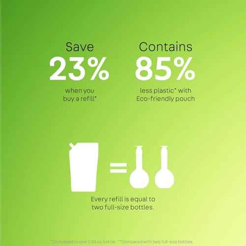 NatureLab.TOKYO Perfect Repair Shampoo - Japanese Shampoo for Damaged, Color-Treated Hair - Penetrates Roots and Revitalizes & Restores Strands Back to Life - Japanese Hair Care - Refill Pouch, 22.9oz