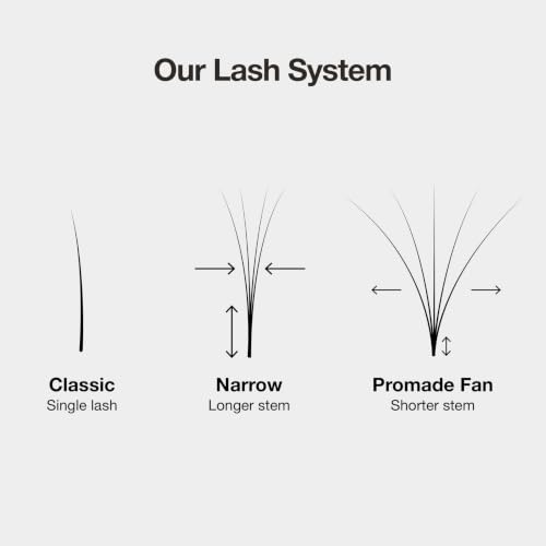 Curacoro LashFolio Narrow Promade Fans 8D-0.05 C Curl 12mm - High Volume Lash Extensions