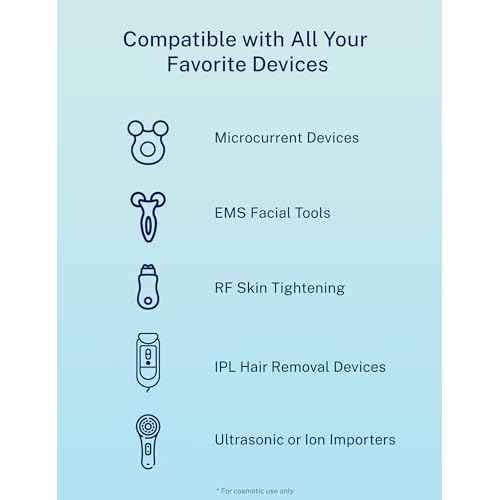 10oz Microcurrent Conductive Gel ? Hydrating Gel with Hyaluronic Acid & Aloe Vera ? Fragrance-Free, Paraben-Free, Non-Irritating