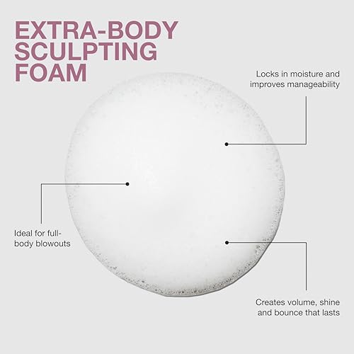 Paul Mitchell Extra-Body Sculpting Foam – Fine Hair