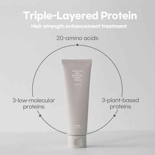 Korean Keratin Leave-in Conditioner Treatment, 4.05 Fl Oz, Keratin Pro Booster with 10,000ppm Protein, for Frizzy Dry Damaged Hair