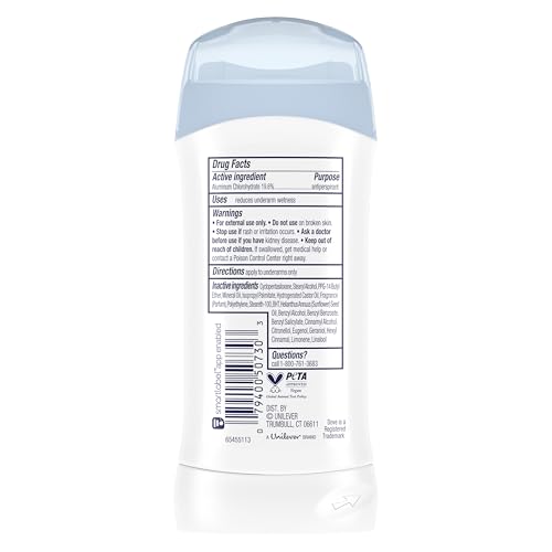 Dove Antiperspirant Stick, All Day Sweat Control, 2.6 oz (2 Pack)