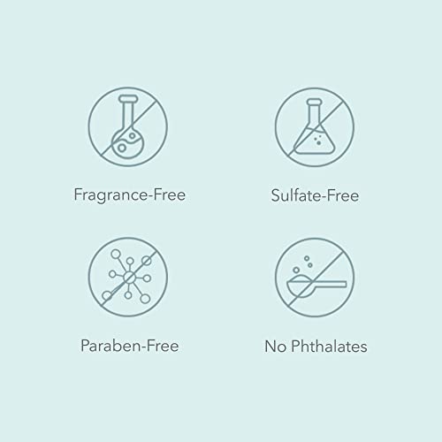 January Labs Skin Essentials Moisture Balancing Lotion, Body and Face Cream, 2 oz. tube