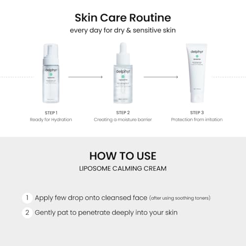 Liposome Soft Calming Serum, Lightweight Nourishing for Sensitive Skin with Centella Asiatica Teca, Korean Skincare for Trouble Care (1.01 fl. oz, 30ml)