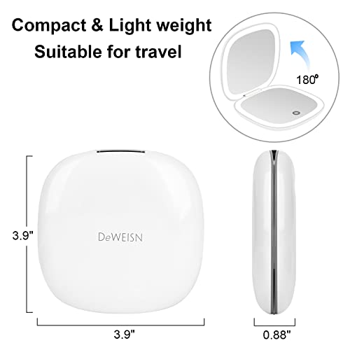 Compact LED Makeup Mirror with 1X/10X Magnifying, Dimmable USB Rechargeable