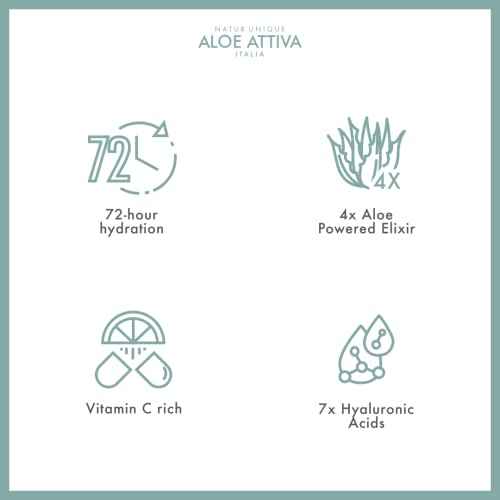 Aloe Attiva 3D POWERHYDRATOR gel cream moisturizer