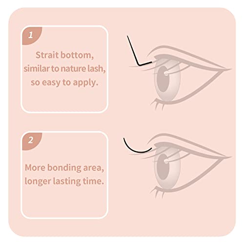 L/L+/LC/LD/LU(M) Curl Individual Eyelash Extension Natural Synthetic Mink Matte Black False Lashes Extension Faux Cils Maquillage (L Curl, 0.10 8-15mm Mix)