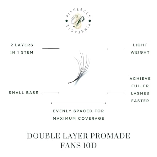 500 Single Length Promade Wispy Volume Premade Fans For Eyelash Extensions - C,CC,D Curl- Pinneacle Lash Supply For Professionals Lash Artists (Volume | 5D Double Layers (10D), CC Curl - 10mm)