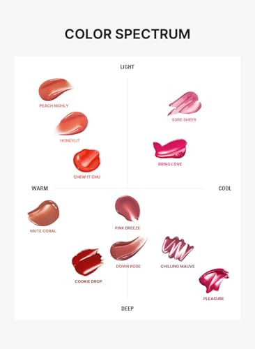 LEMIU Dewy Flow Lip Tint – Glossy, Moisturizing Shade 02 Mute Coral