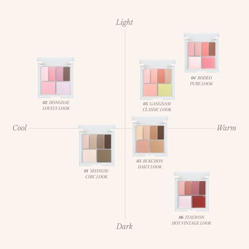 My Magazine Eyeshadow Palette - Orange, Pink, and Lime Pearl tones, 5 Shadows, All-in-One Matte, Shimmer & Glitter Multi-Texture Palette for Chic Daily & Trendy Looks, 0.27oz
