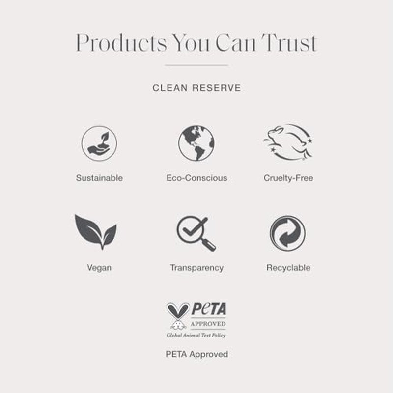 CLEAN H2EAU Hydrating Water-Based Perfume - Floral Freshness
