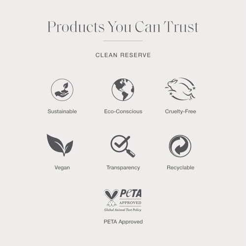 CLEAN H2EAU Water-Based Perfume - Gentle & Hydrating Citrus Scent