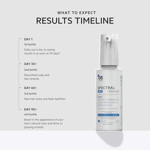 DS Labs Spectral.UHP 5% Minoxidil Hair Serum for Thinning Hair - 60ml