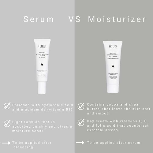 IDUN Minerals Mineral Intense Moisture Serum - Reinforcing Skin And Boosting Hydration - Intensely Moisturize The Skin - Reduces Deep Wrinkles Significantly - 1.01 Oz, (I0108551)