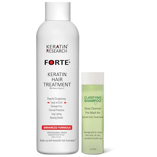 Keratin Forte Brazilian Hair Straightening Treatment 120ml