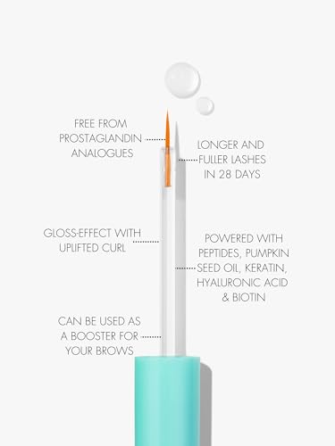 Sweed Eyelash Growth Serum - Lengthening Lash Serum with Peptides & Biotin
