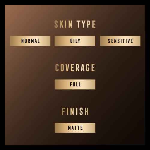 Facefinity Compact SPF20 by Max Factor 33 Crystal Beige 10g