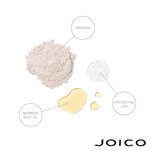 Joico Defy Damage KBOND20 Power Masque | For Stronger, Hydrated Hair | Color-Safe | Rebuild & Protect Bonds | Paraben-Free | Animal-Test Free Formula | 5.1 oz | 2 Pack