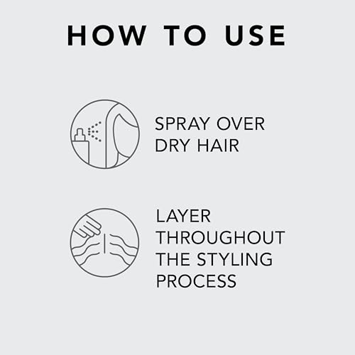 Sebastian Professional Shaper Fierce Hairspray | Strong, Ultra-Firm, All Day Hold | Humidity Resistant | For Medium to Heavy Textures | Finishing Spray | For All Hair Types