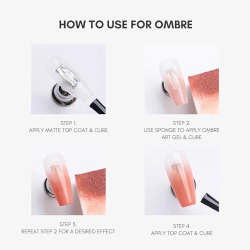 vettsy 5-in-1 Cushion Ombre Art Gel Set - 6 Nude, Pink & Pastel Shades - HEMA-Free Solid Creamy Gel for Ombre, Nail Art, Full Application & Chrome - No-Wipe, Vegan & Cruelty-Free UV/LED Nail Gel