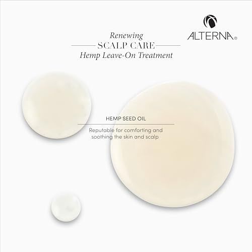 Alterna Haircare Renewing Scalp Care Peppermint Leave on Scalp and Hair Treatment, 2.5 Fl Oz Lightweight and Fast Absorbing to Moisturize and invigorate Scalp