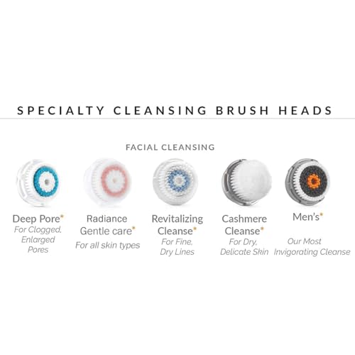 Clarisonic Mia Replacement Brush Heads - Deep Pore 2 Pack