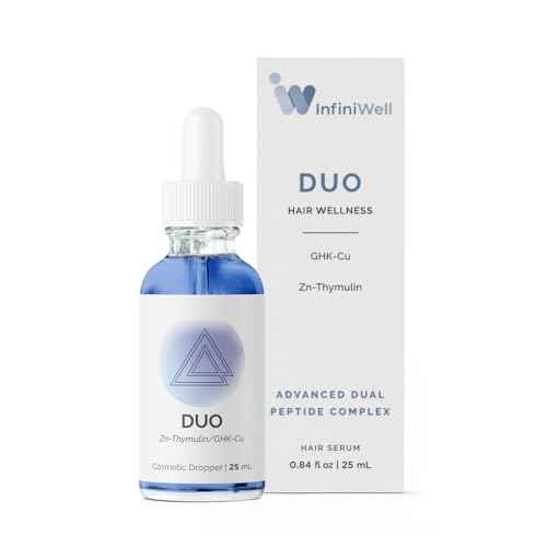InfiniWell Duo - Scalp & Hair Serum for Hair Growth - Encourage Visible Fullness - Physician-Formulated - Nourish Follicle Health & Support the Strength & Structure of Strands (25 ml)