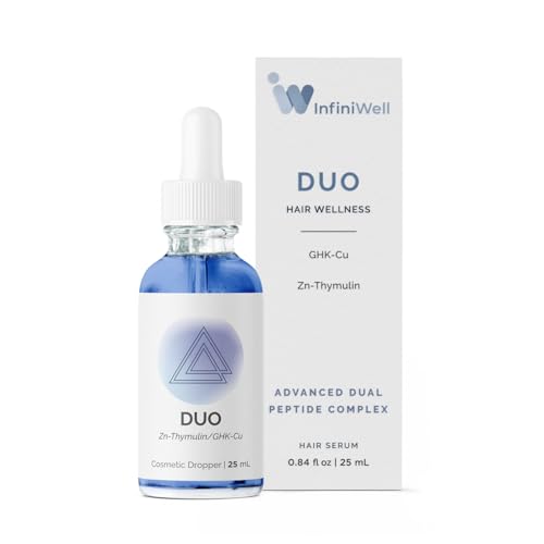 InfiniWell Duo Hair Serum for Hair Growth & Fullness - Nourish Follicles, 25ml