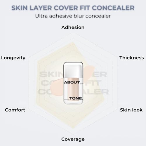ABOUT TONE Skin Layer Liquid Concealer - 24Hr Long-Lasting Coverage